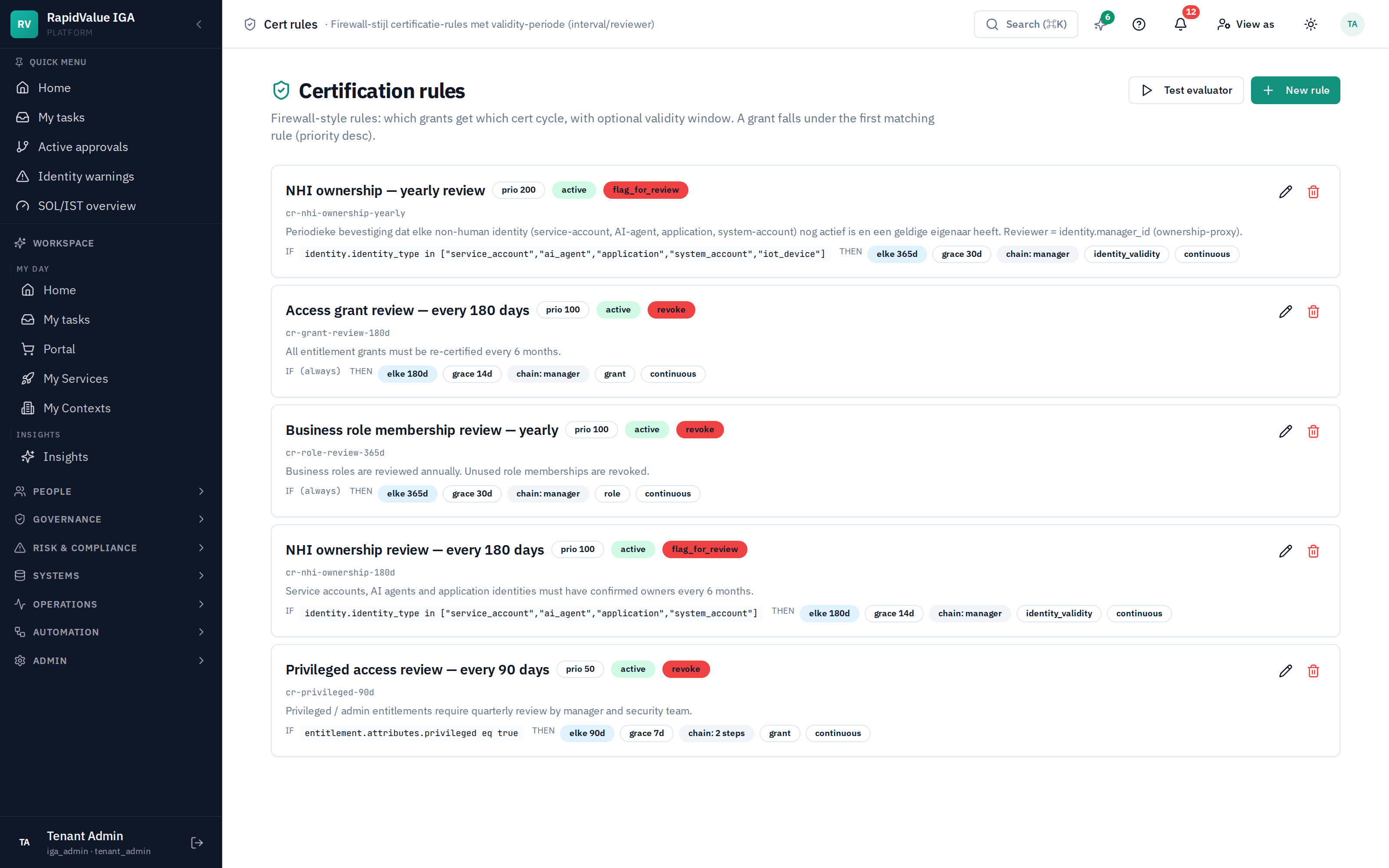 Cert rules