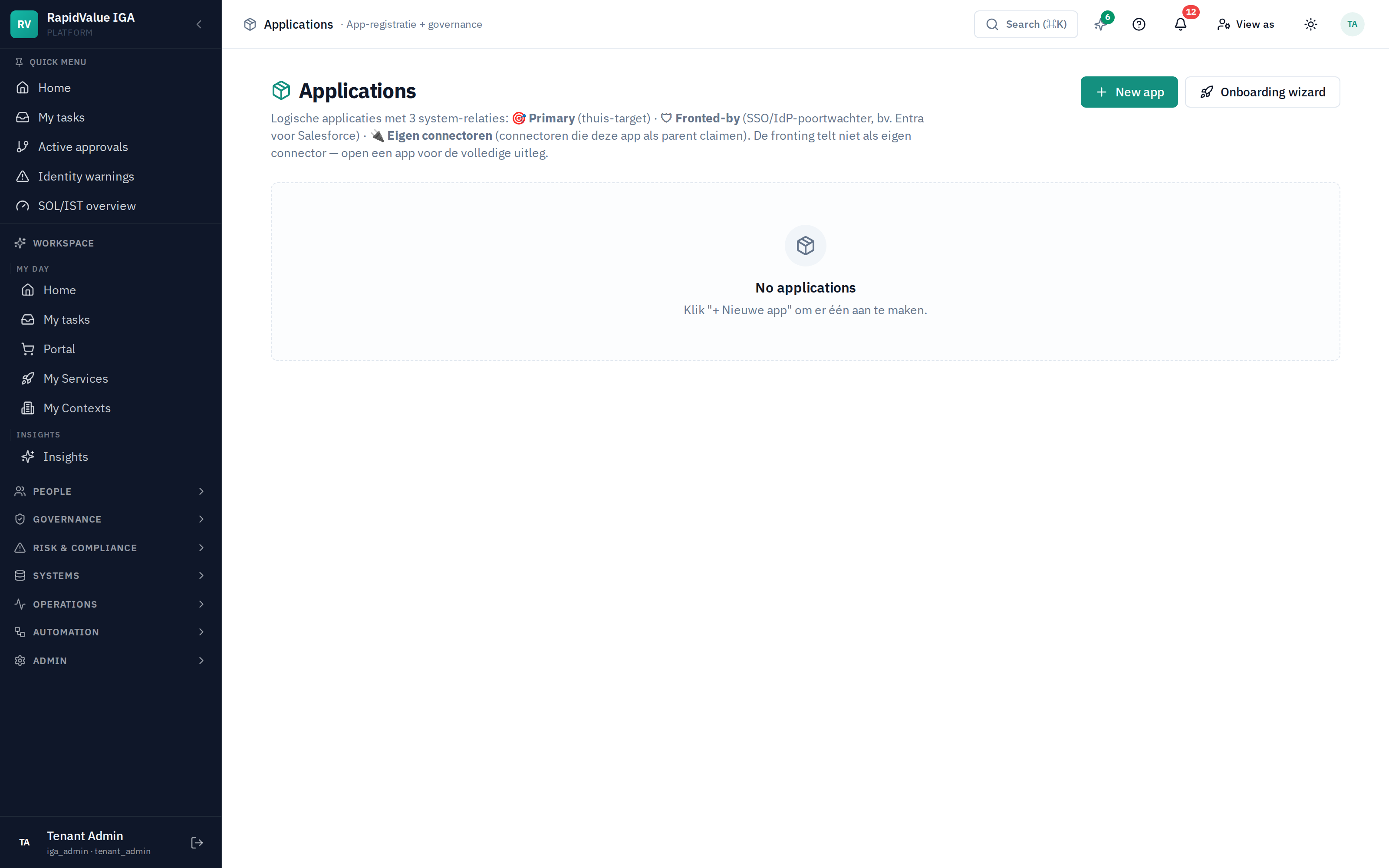 Applications