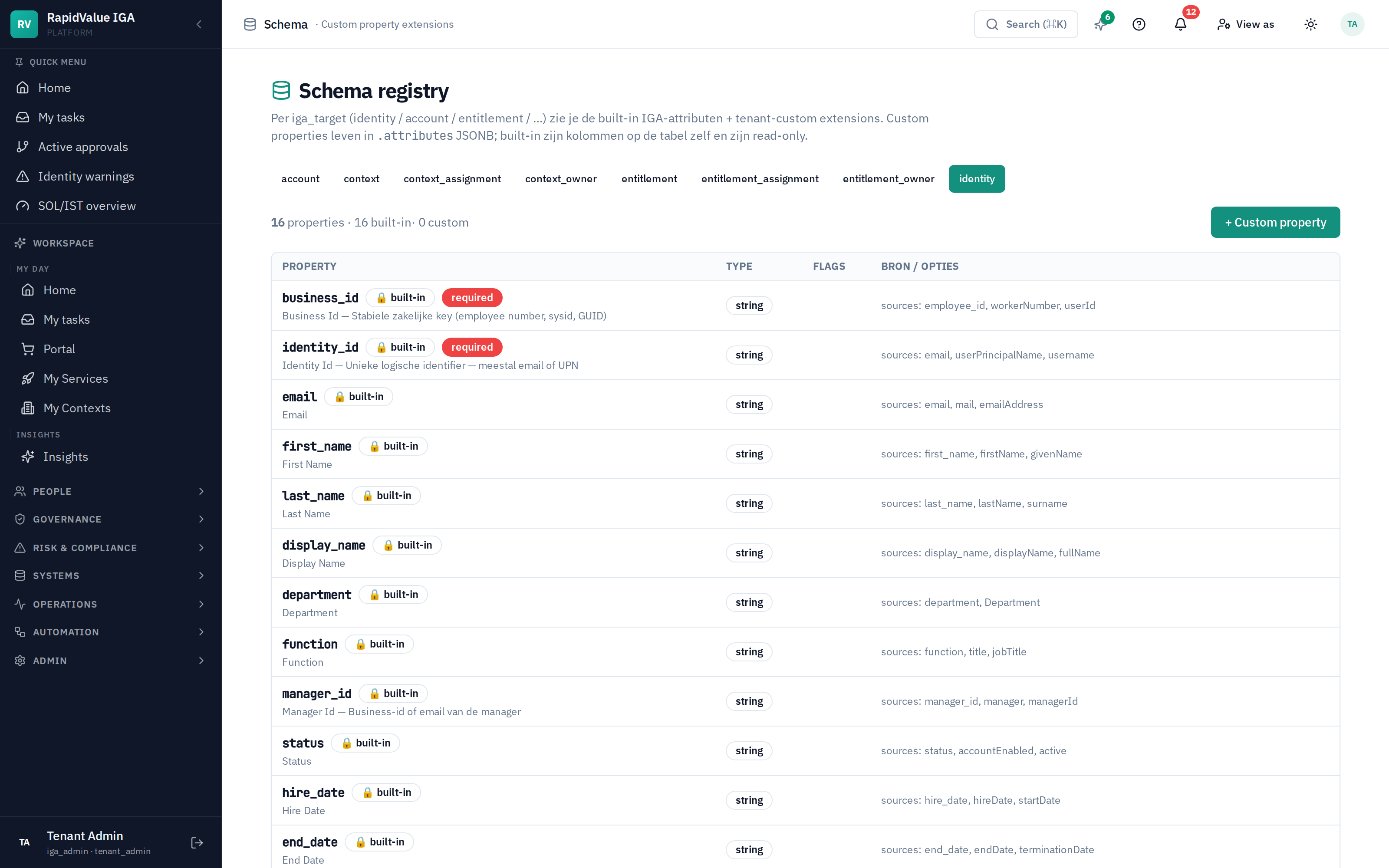 Schema registry