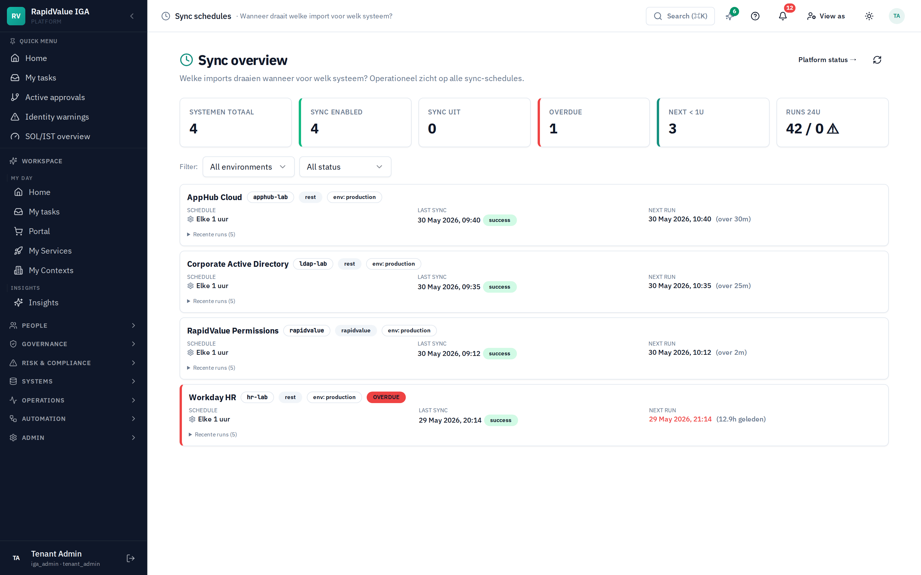 Sync overview