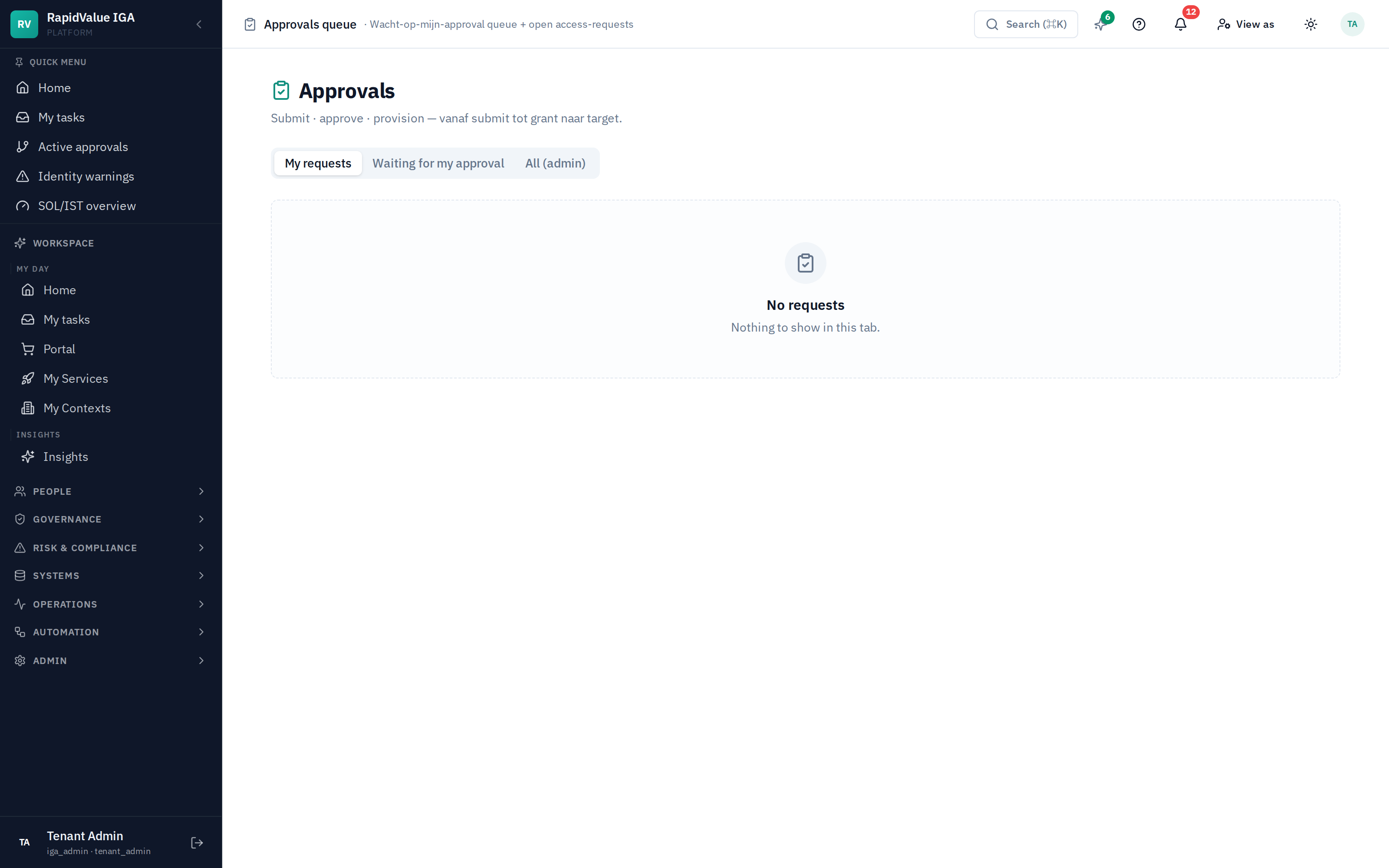 Access requests