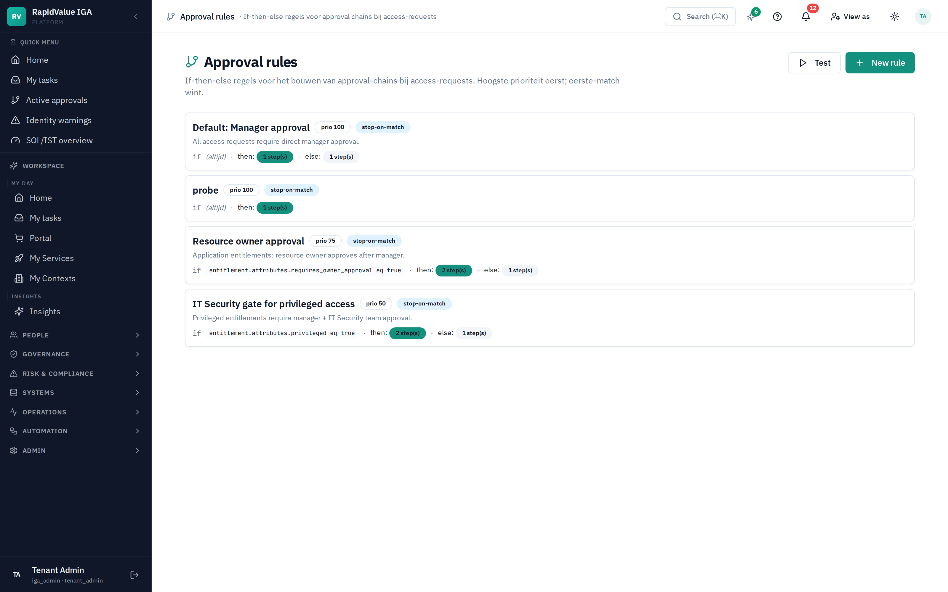 Approval rules
