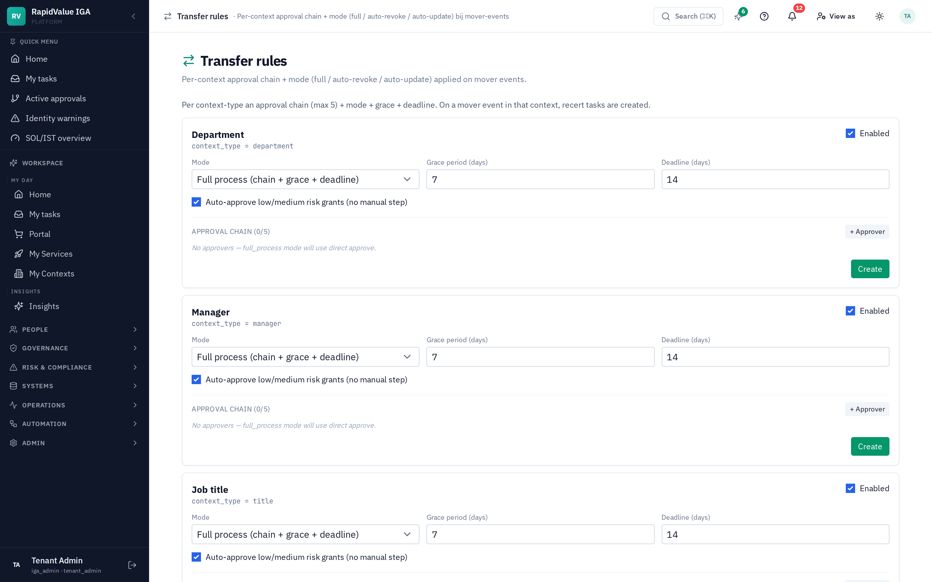 Transfer rules