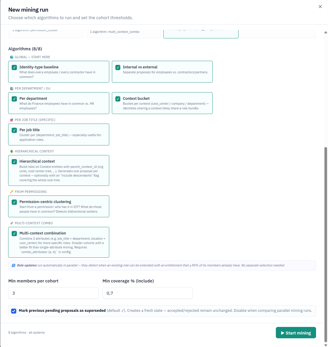 Role mining — algorithms